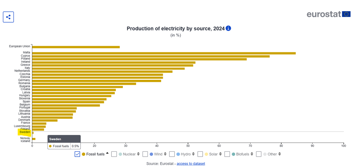 Simon Wakter tweet media