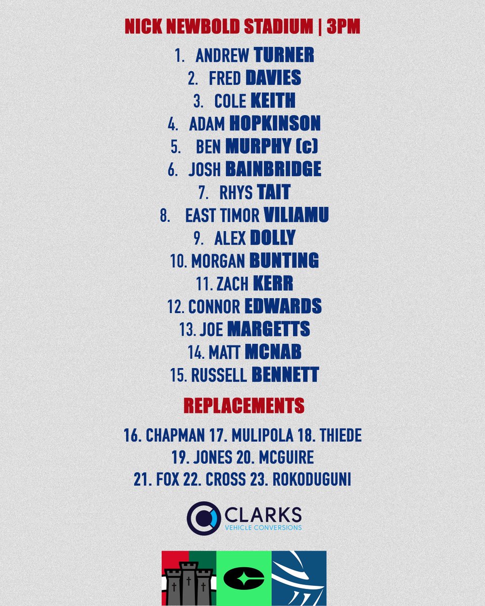 Doncaster Knights 🏉 tweet media