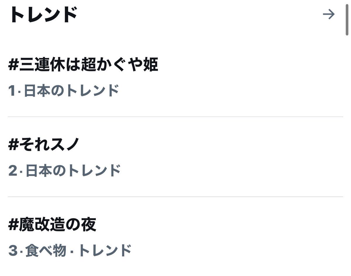 #魔改造の夜 
「食べ物」？まあ関係あるけど…。