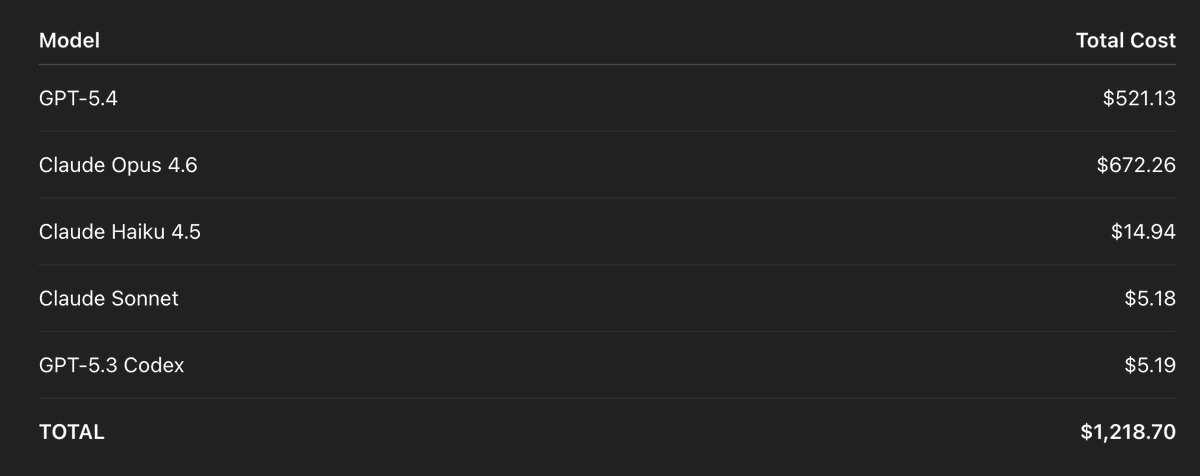 Adam Louly tweet media