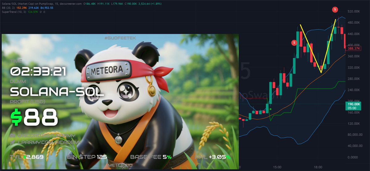 Logical TA tweet media