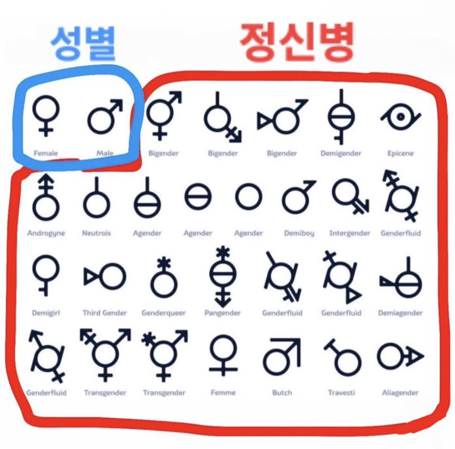 Reset Korea tweet media