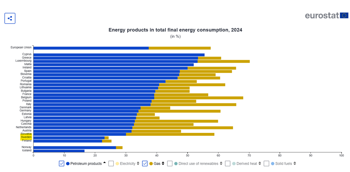 Simon Wakter tweet media
