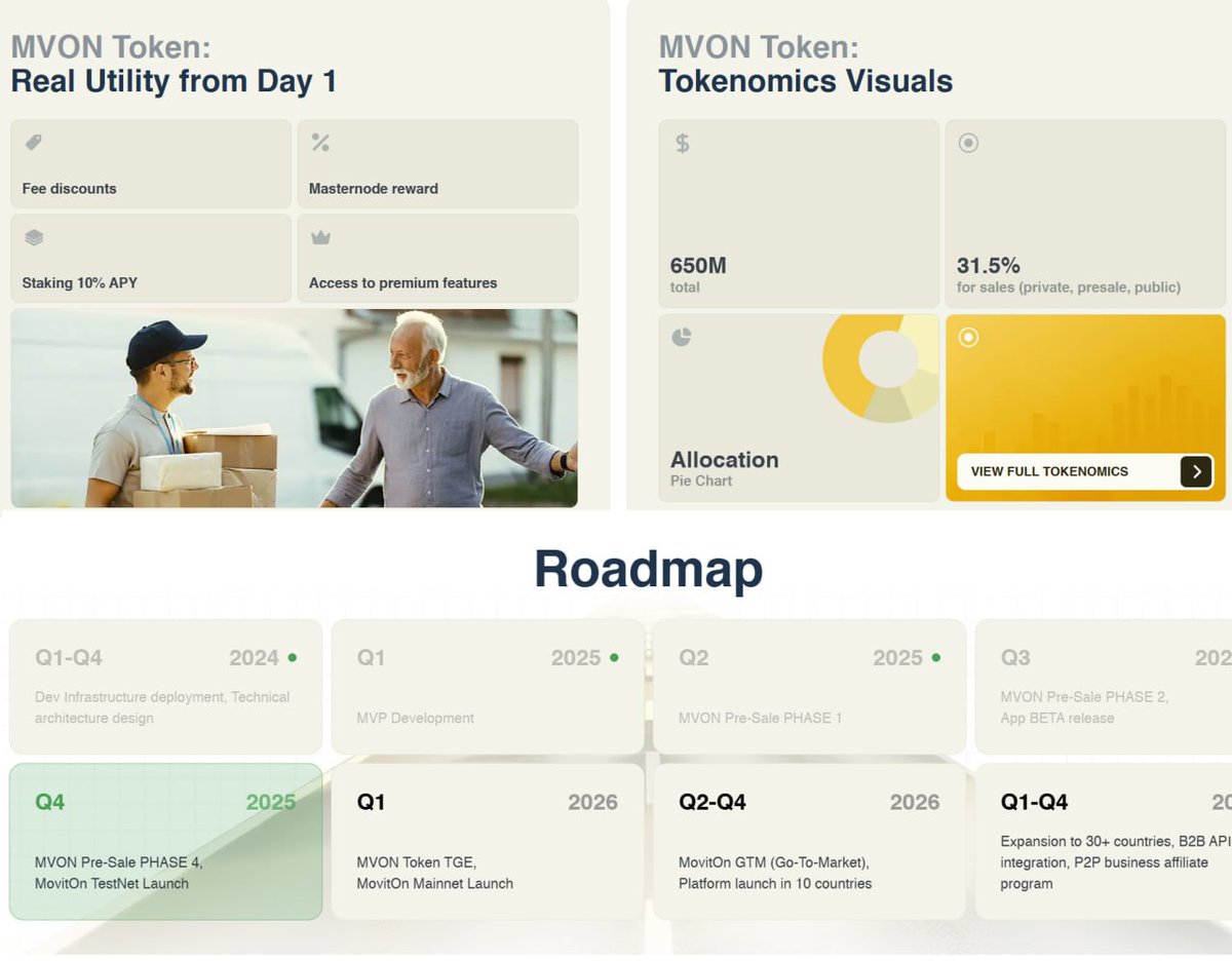 Quinlee (❖,❖) $DROPEE ULALO Brand .Moss 🟡 tweet media