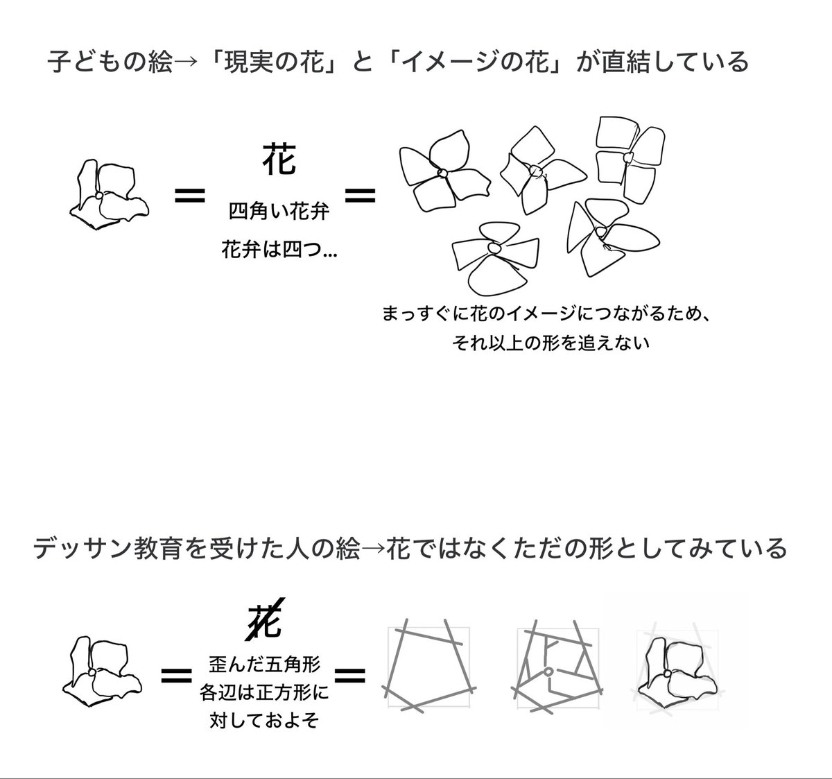 大きな夢・小さなお葬式・口には出せなかった恋 tweet media