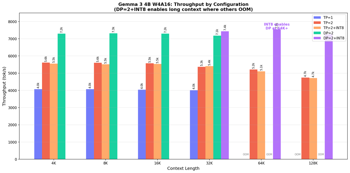 Yeb Havinga tweet media