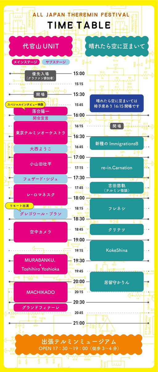 マサキハサウェイ𓆛𓆜𓆝𓆞𓆟 tweet media