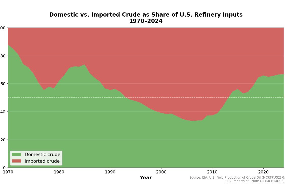 The Honest Broker tweet media