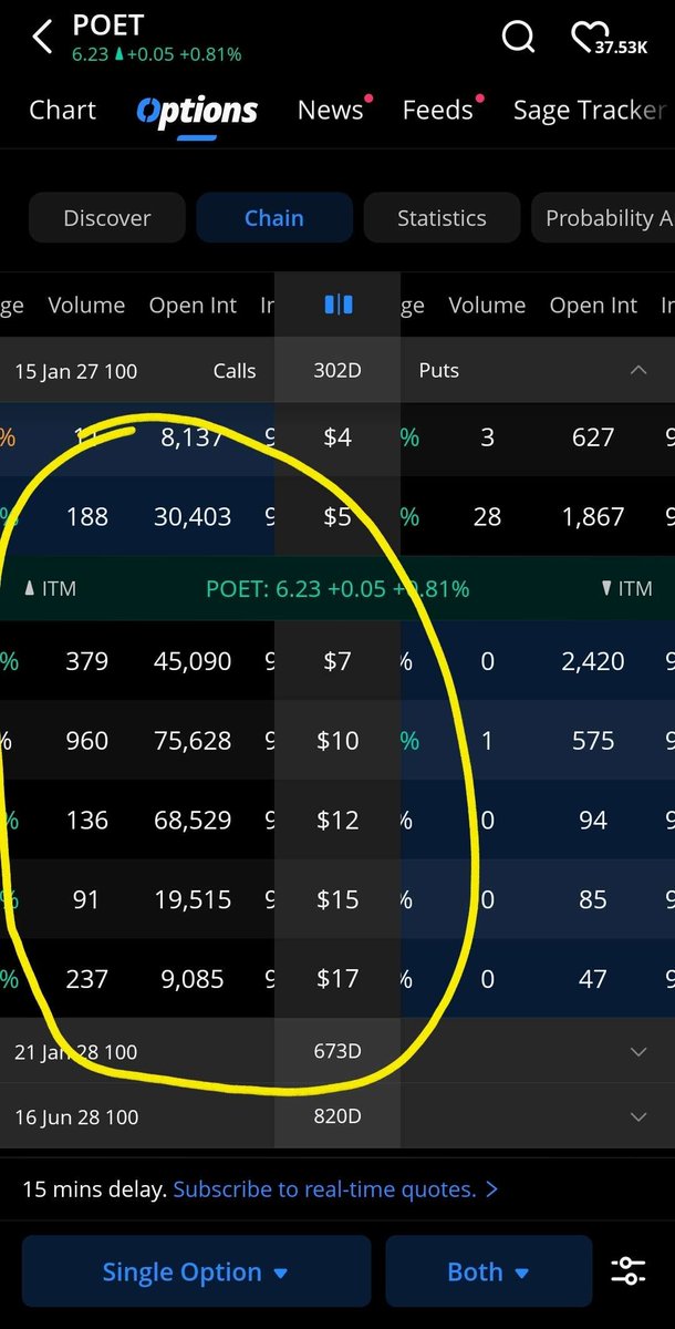 Xtrades Analysts Team tweet media