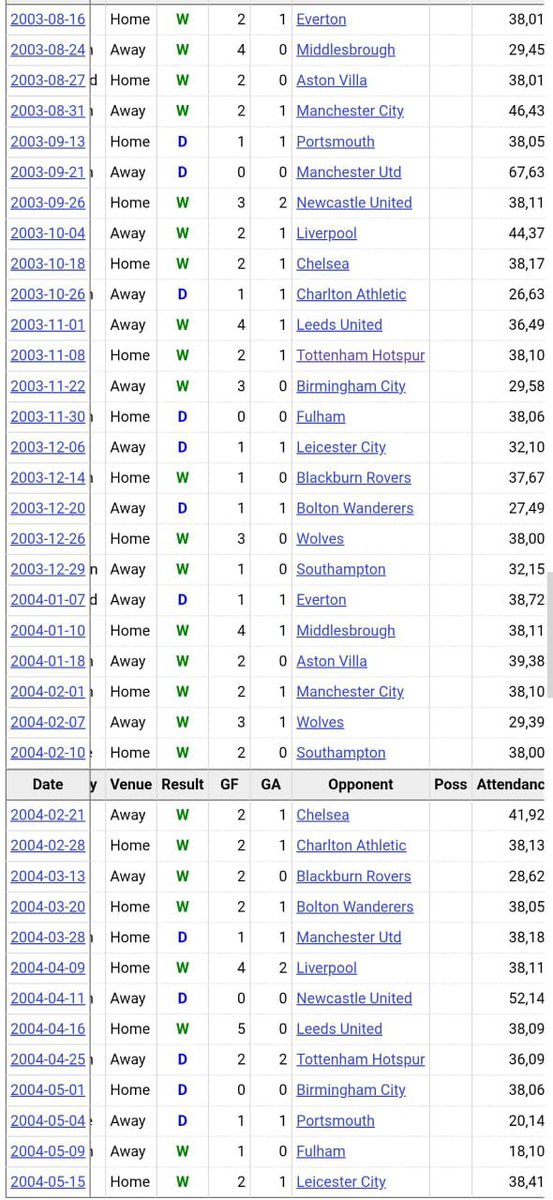 RECOVERY ROAD tweet media