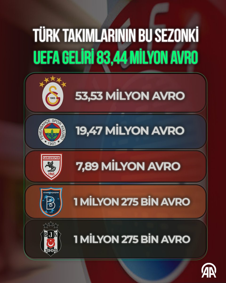 Webaslan tweet media