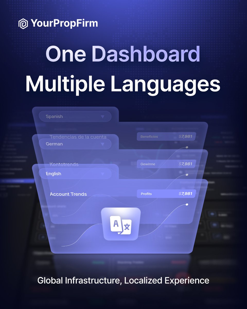 YourPropFirm tweet media