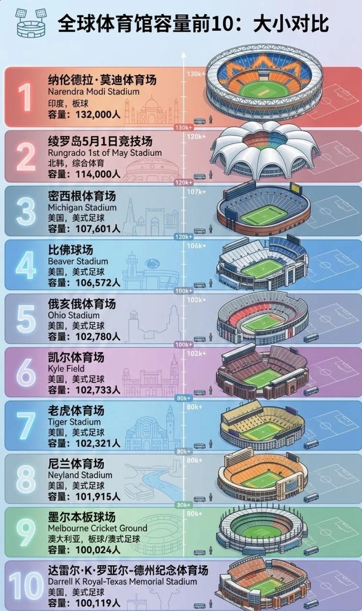 行止人间/Wayfarer Notes tweet media