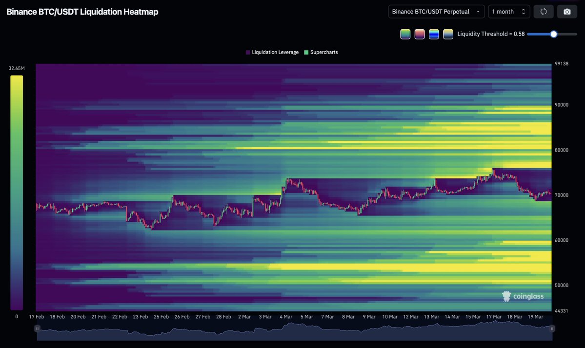 Crypto Rover tweet media