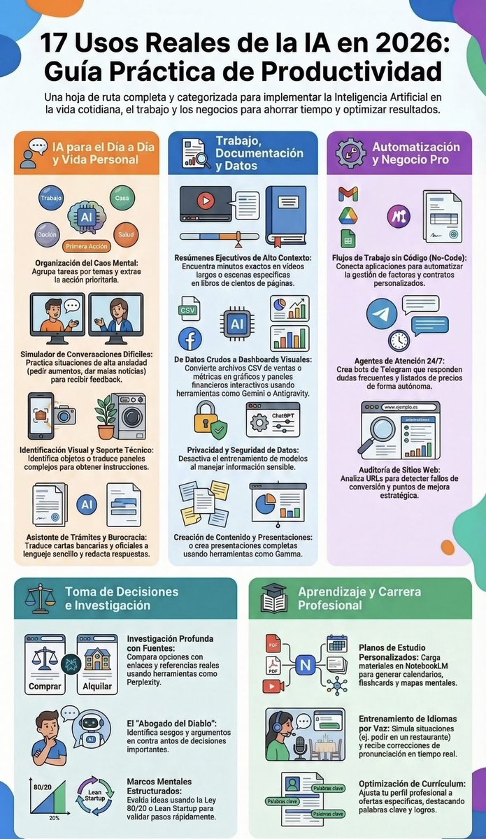 Fran Pradas | Ingeniero de IA tweet media
