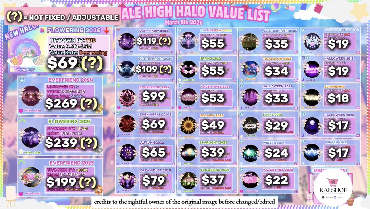 KAI SHOP ☆ 400+ PROOFS! tweet media