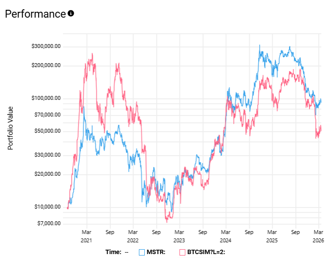 BTC Optioneer tweet media