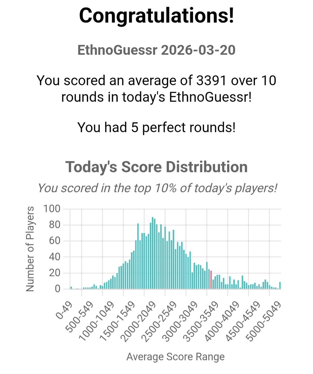 Pulsh🇵🇱🇩🇪 tweet media