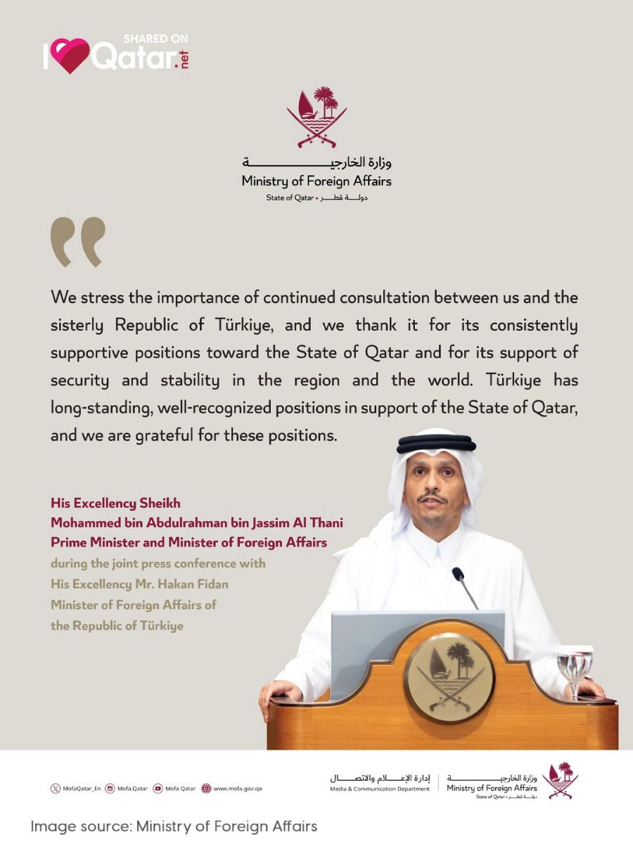 ILoveQatar - Live tweet media