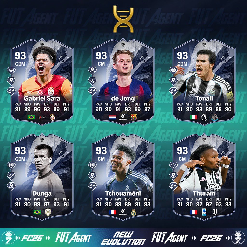 FUT Agent tweet media