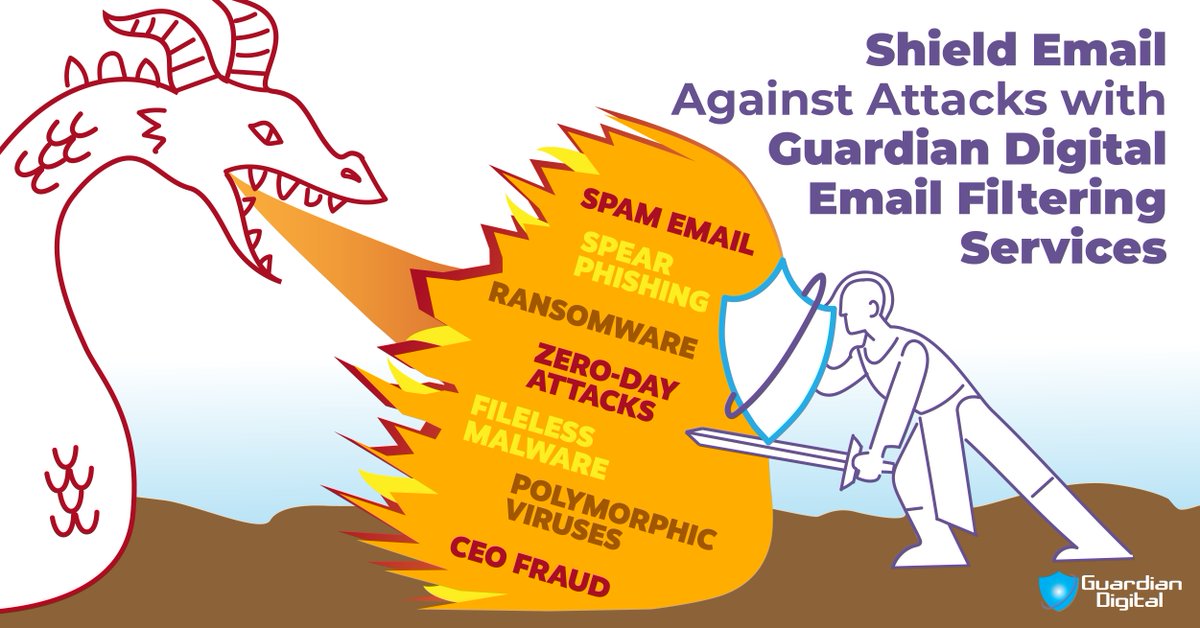 Guardian Digital, Inc. tweet media