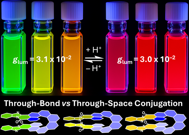 Prince Ravat tweet media