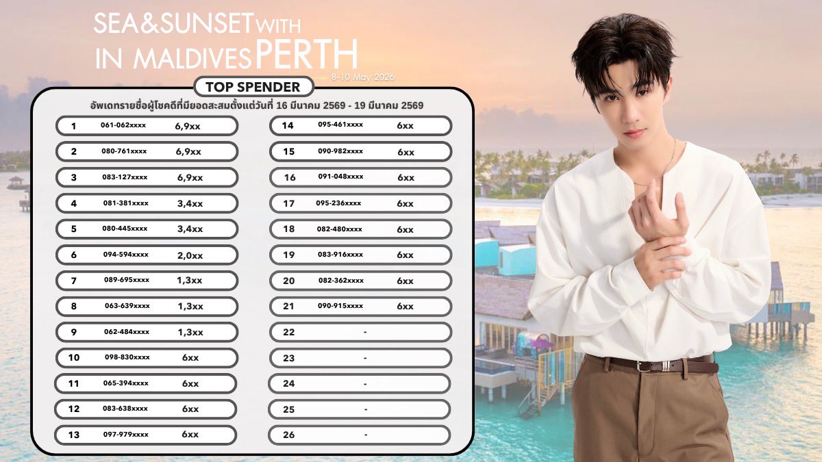 DR. Ally Official tweet media