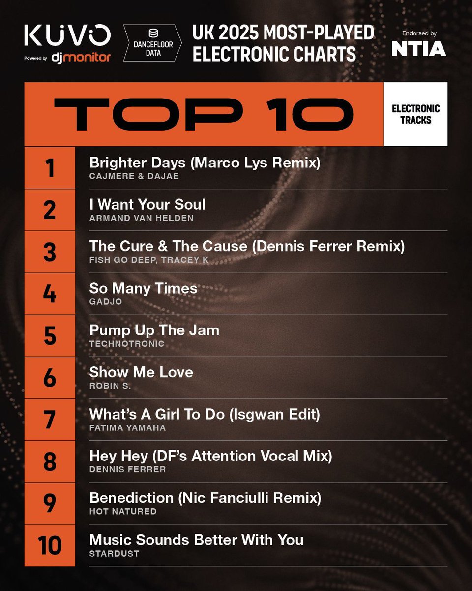 Michael Kill tweet media