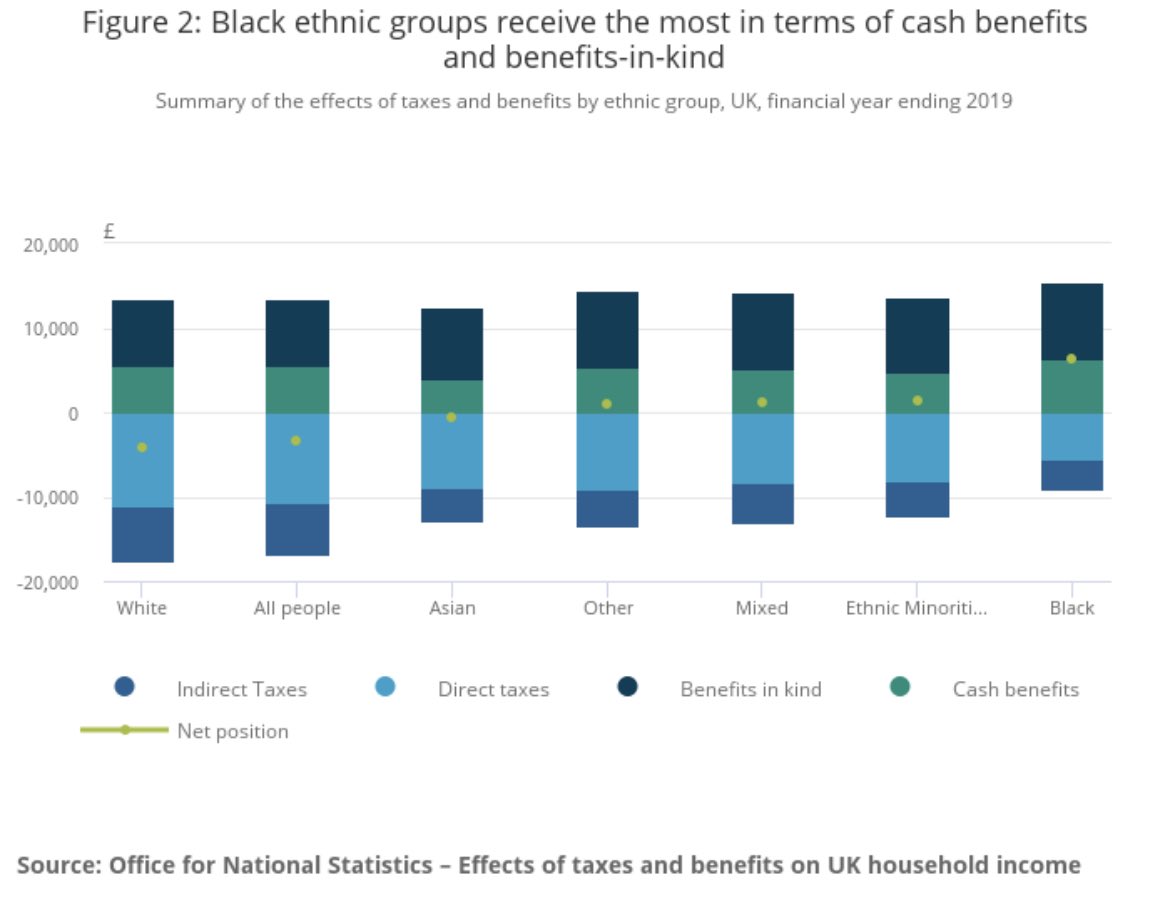 Manchester Dude tweet media