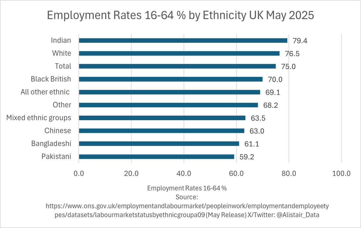 Manchester Dude tweet media