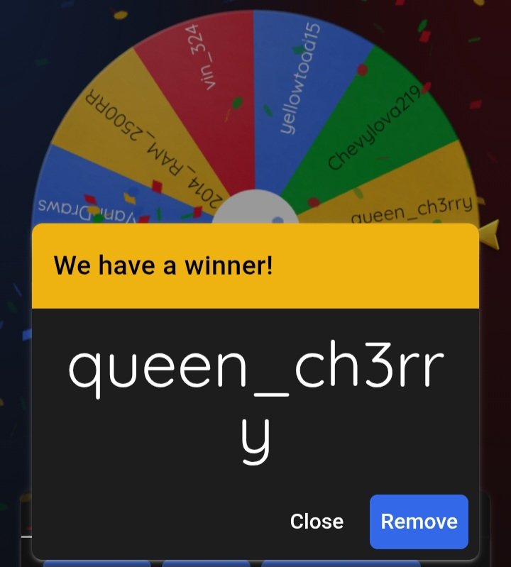 Winners are <a href="/Brony1320/">🇺🇸DolphinLover_1320 (Ivory Thunderblaze)</a> (1st) and <a href="/queen_ch3rry/">queen_ch3rry | cØmms open</a> (2nd)
