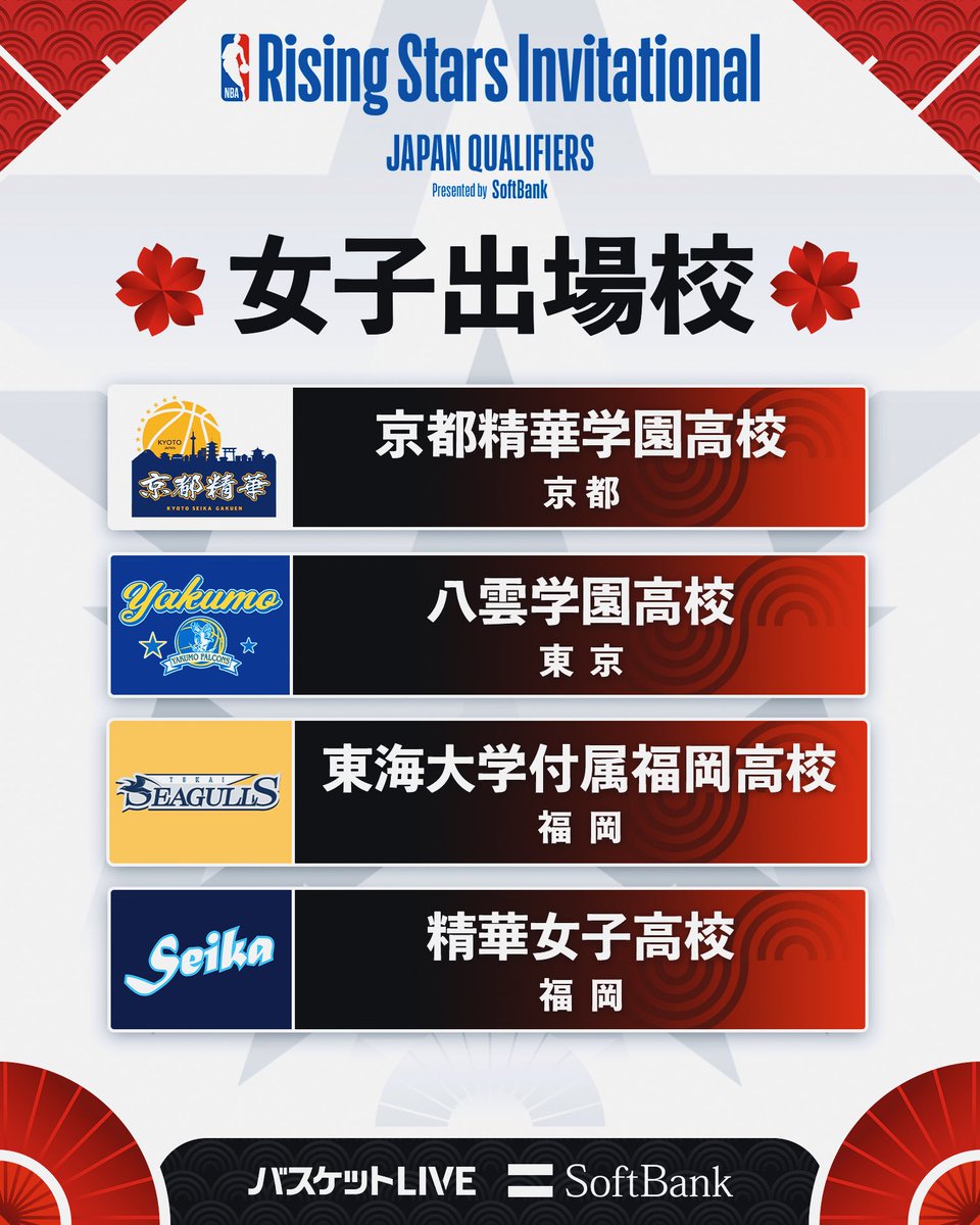 NBA Japan tweet media