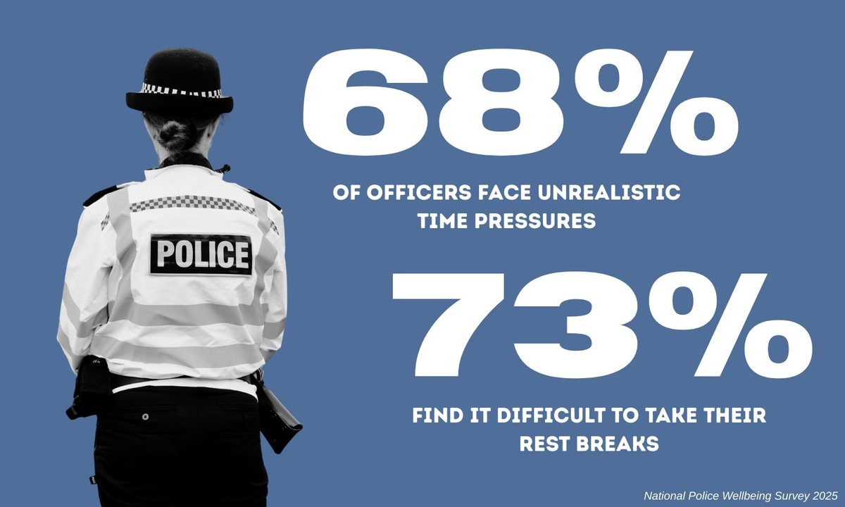 GMP Federation tweet media