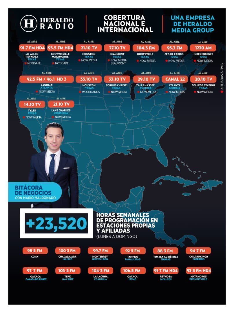 Mario Maldonado tweet media