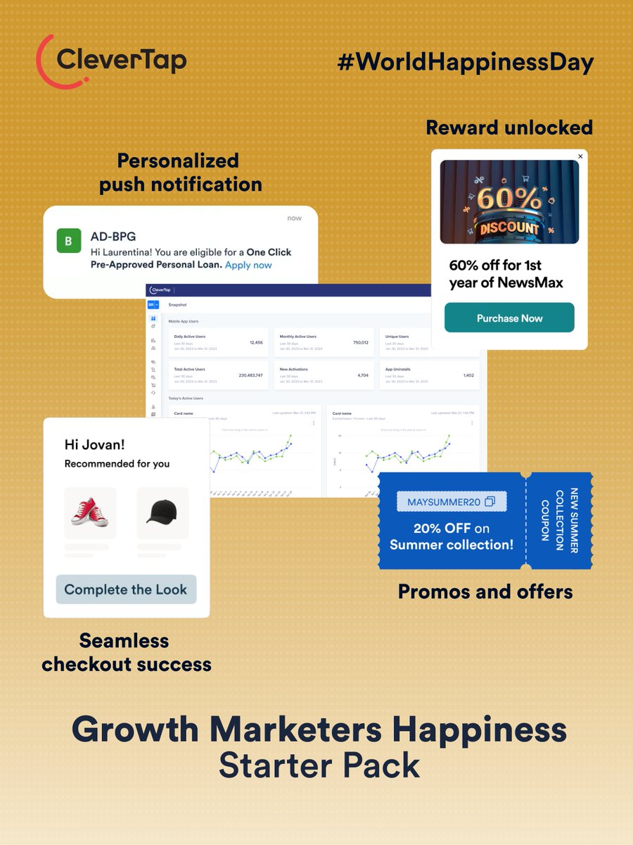 CleverTap tweet media