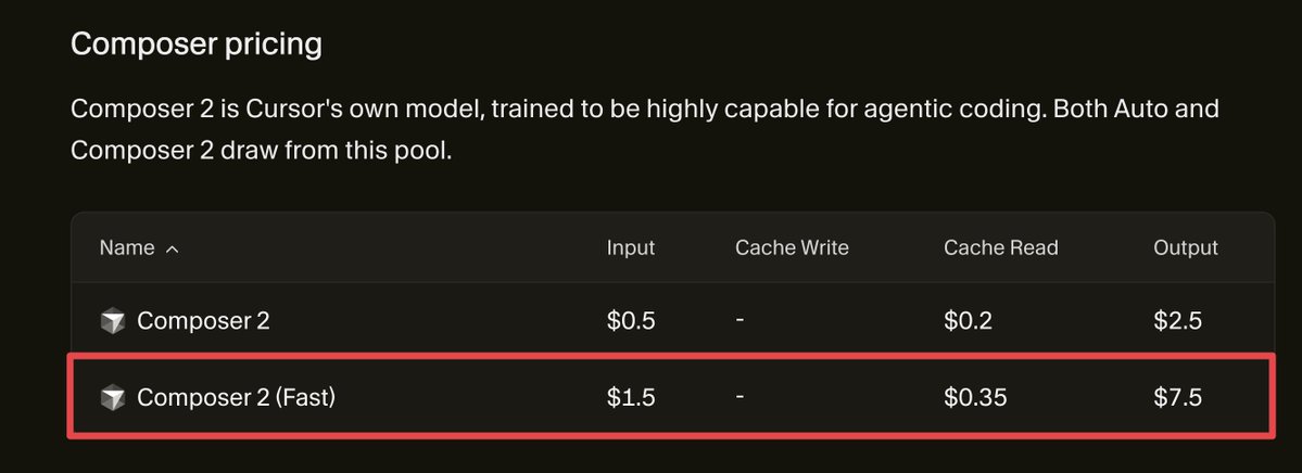 BridgeMind tweet media