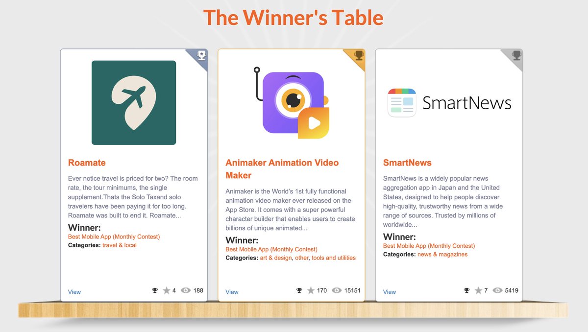 Best App Awards tweet media
