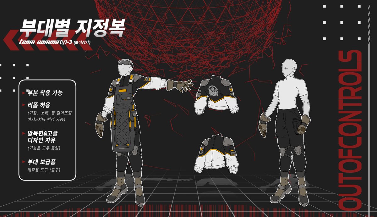 𝐎𝐔𝐓 𝐨𝐟 𝐂𝐎𝐍𝐓𝐑𝐎𝐋𝐒 : 잊혀진 도시 tweet media