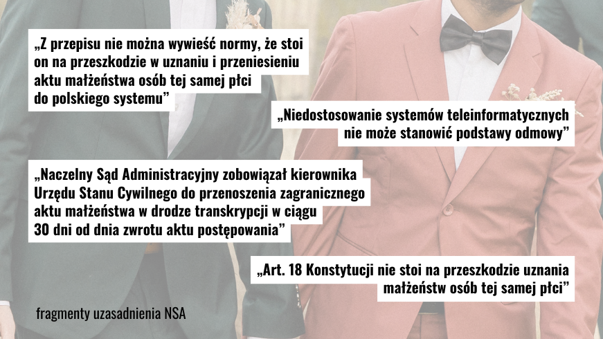 Kampania Przeciw Homofobii tweet media