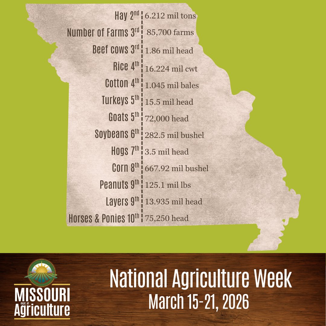 Missouri Department of Agriculture tweet media