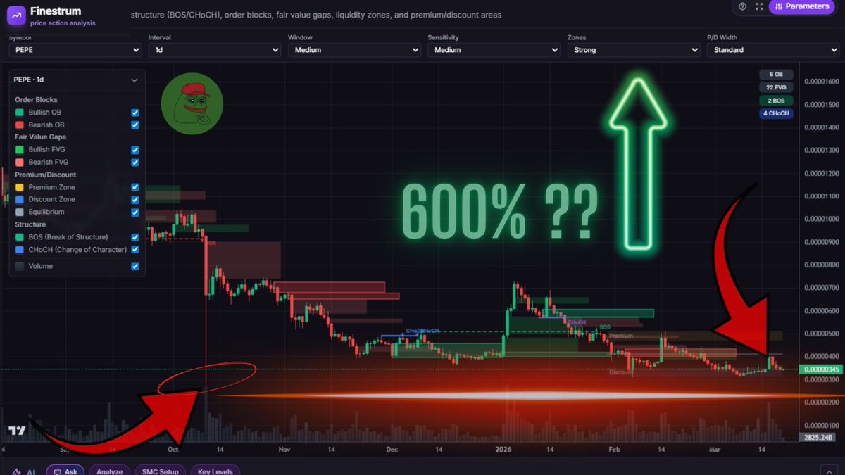 FinestrumApp tweet media