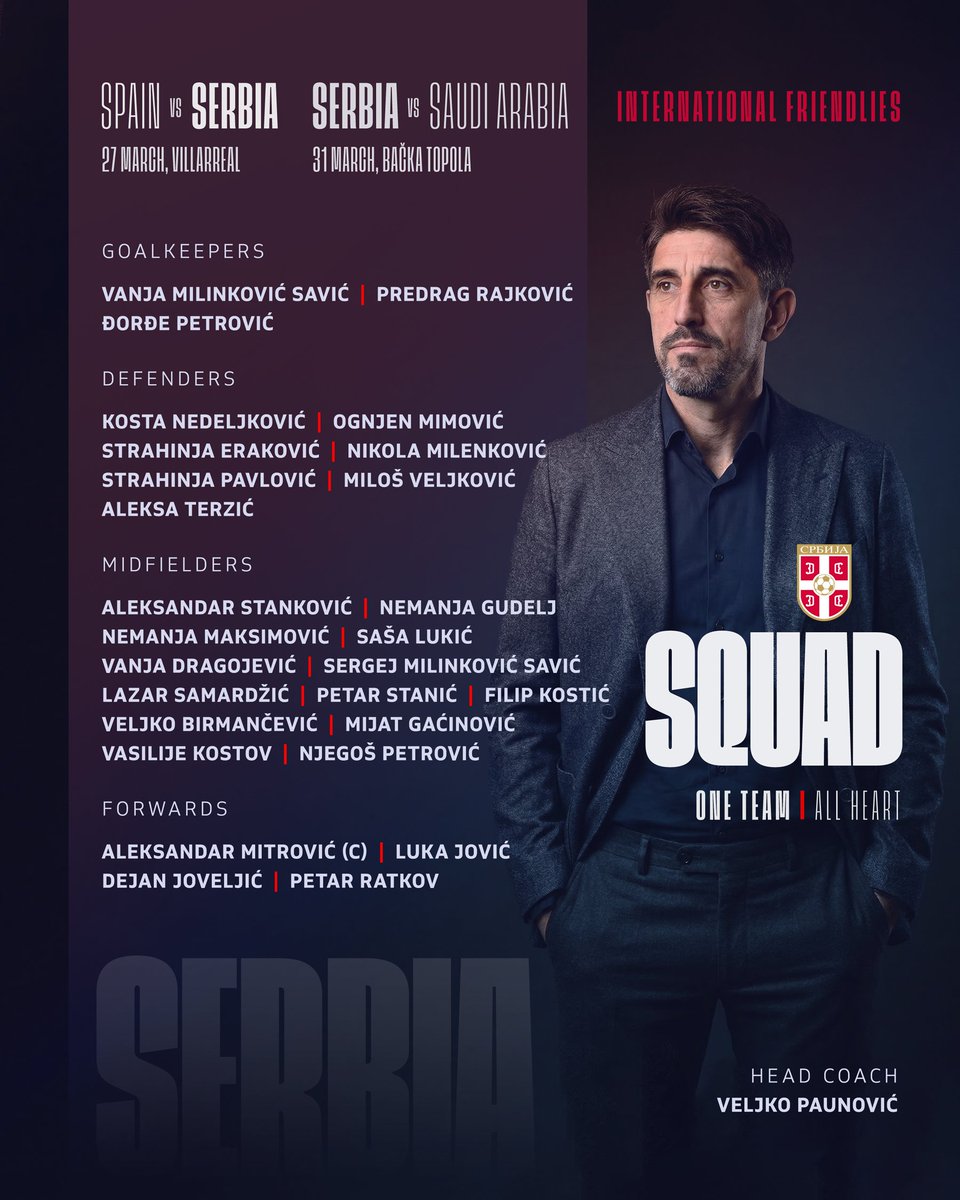 Serbian Football Scout tweet media