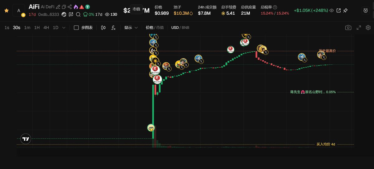 HT🦞先信资本 tweet media