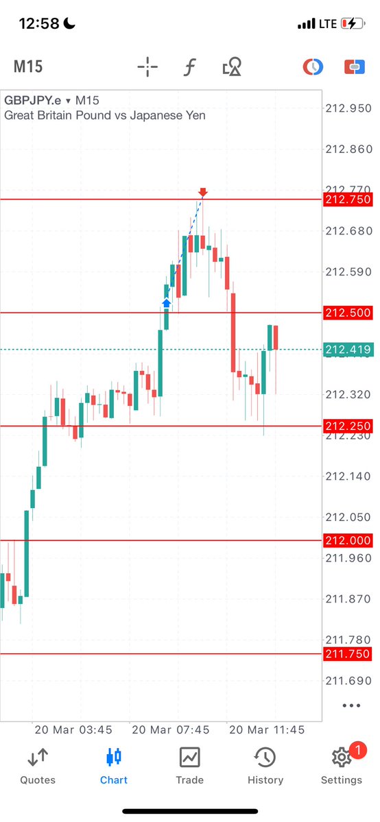SammyTrades📊📉 tweet media