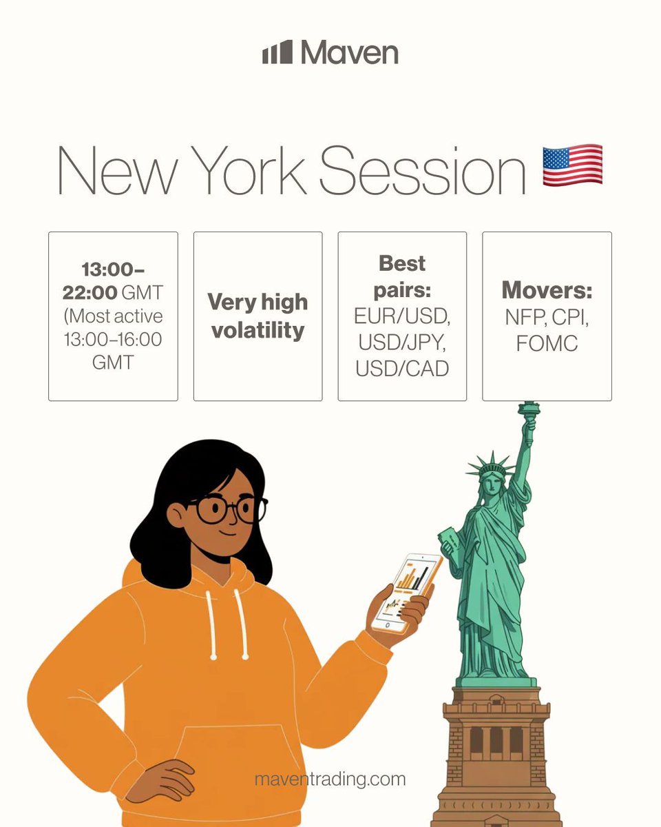 Maven Prop Trading tweet media