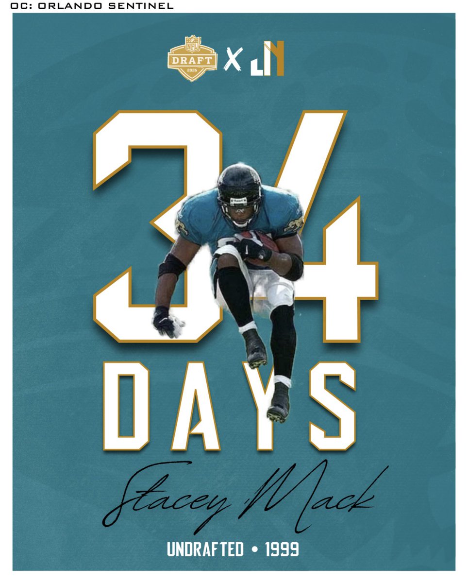 𝙏𝙝𝙞𝙧𝙩𝙮-𝙁𝙤𝙪𝙧 𝘿𝙖𝙮𝙨.

#Jaguars #NFLDraft