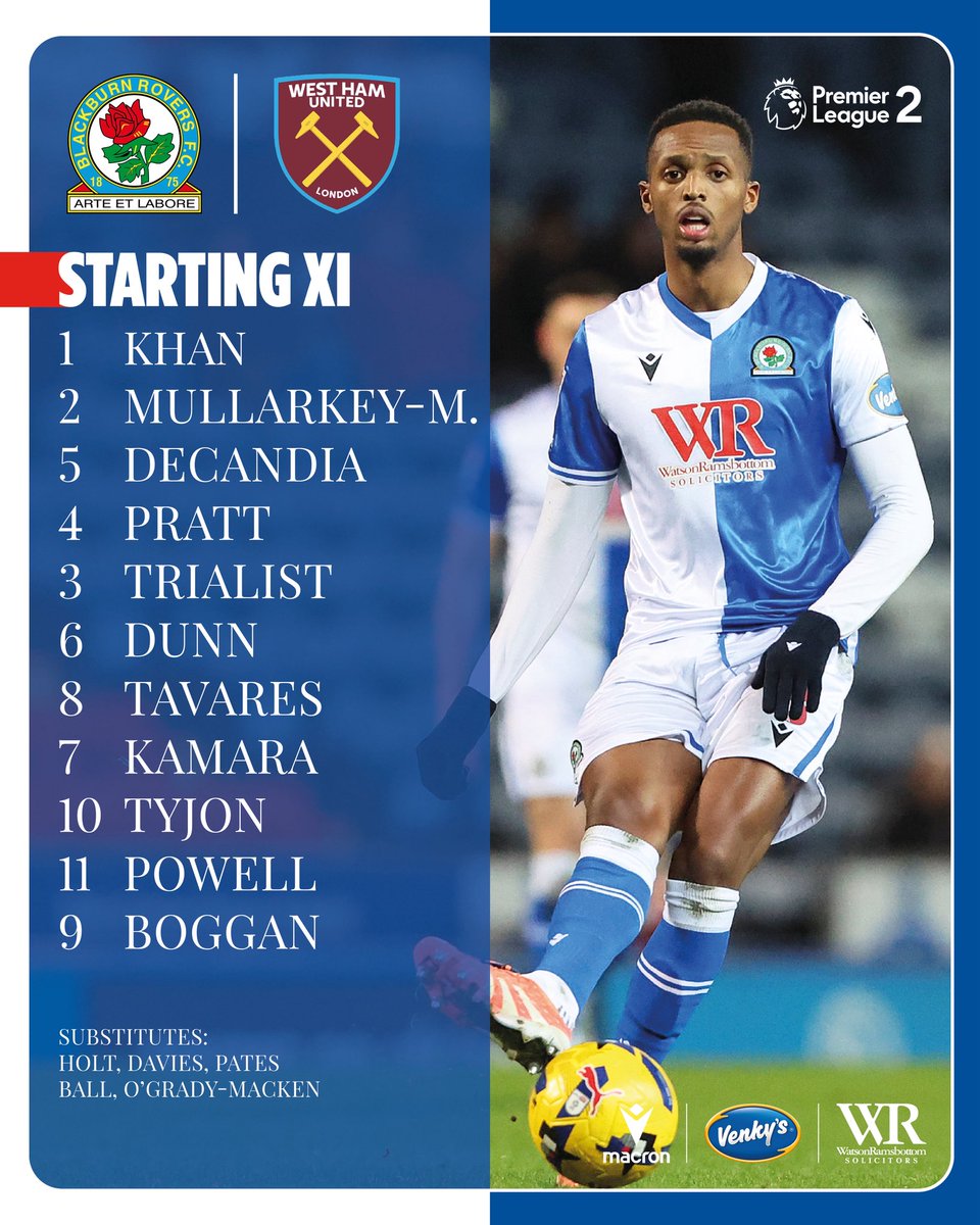 Blackburn Rovers Academy tweet media