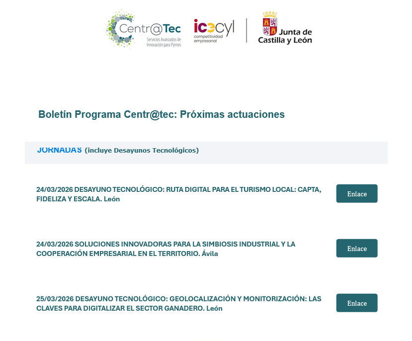 Competitividad Empresarial JCyL tweet media