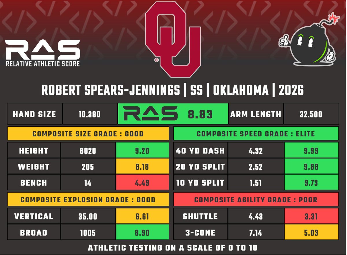 RAS.football tweet media