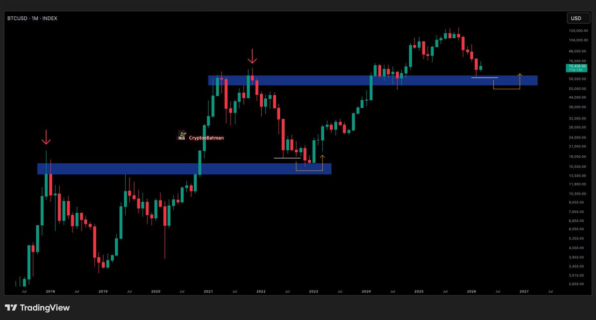 BATMAN ⚡ tweet media